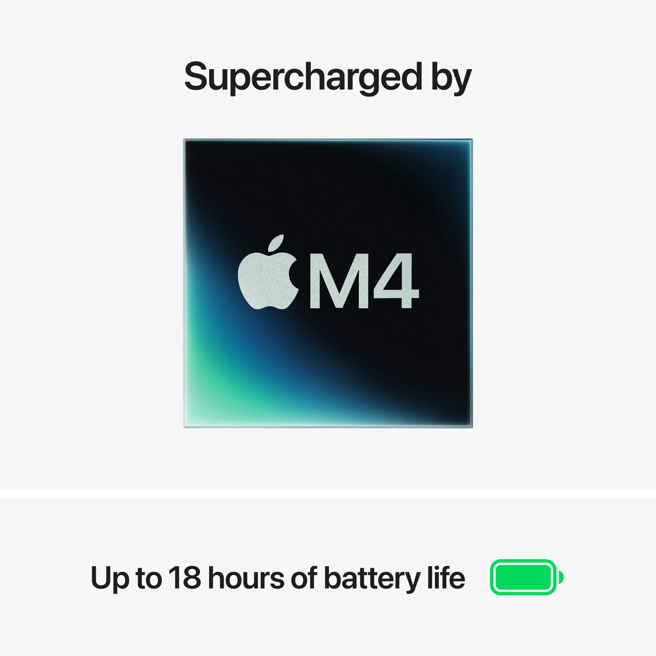 Brand New Macbook Air M4 13.6’