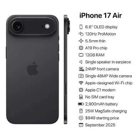 BRAND NEW NON ACTIVE 17 AIR LOCKED